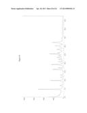 NILOTINIB HCL CRYSTALLINE FORMS diagram and image