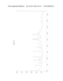 NILOTINIB HCL CRYSTALLINE FORMS diagram and image