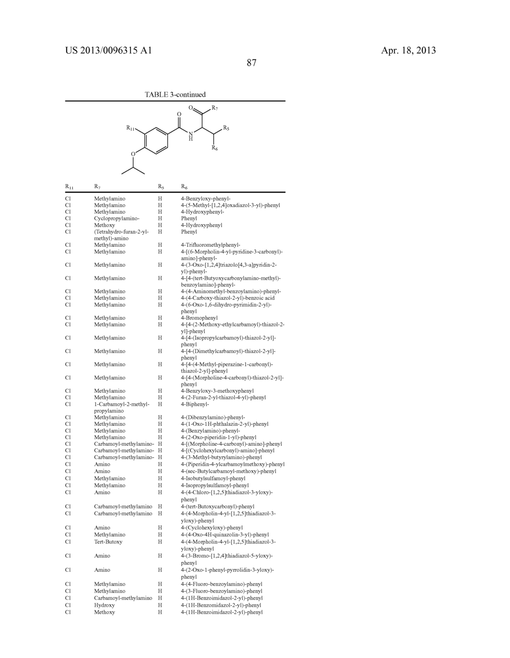 CERTAIN CHEMICAL ENTITIES, COMPOSITIONS AND METHODS - diagram, schematic, and image 88