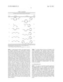 Magnetic Nanoparticle-Supported Glutathione as a Sustainable     Organocatalyst diagram and image