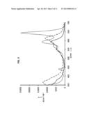 ALKYNYL-SUBSTITUTED INDENOFLUORENES USEFUL IN ELECTRONIC AND     ELECTRO-OPTICAL DEVICES diagram and image