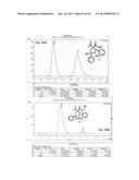 ASYMMETRIC CYCLIZATION PROCESSES USING UNSATURATED NITRO COMPOUNDS diagram and image