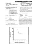 Uniform field magnetization and targeting of therapeutic formulations diagram and image