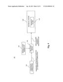 Uniform field magnetization and targeting of therapeutic formulations diagram and image