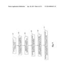 Uniform field magnetization and targeting of therapeutic formulations diagram and image