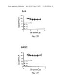 Uniform field magnetization and targeting of therapeutic formulations diagram and image