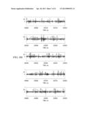 APPARATUS AND SYSTEMS FOR EVENT DETECTION USING PROBABILISTIC MEASURES diagram and image