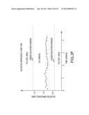 METHOD AND APPARATUS FOR PERSONALIZED PHYSIOLOGIC PARAMETERS diagram and image