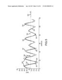 METHOD AND APPARATUS FOR PERSONALIZED PHYSIOLOGIC PARAMETERS diagram and image