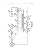 METHOD AND APPARATUS FOR PERSONALIZED PHYSIOLOGIC PARAMETERS diagram and image