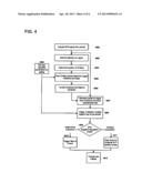 METHODS FOR ACQUISITION AND DISPLAY IN ULTRASOUND IMAGING diagram and image