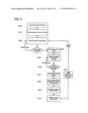 METHODS FOR ACQUISITION AND DISPLAY IN ULTRASOUND IMAGING diagram and image