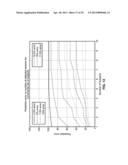 ENERGY AWARE SENSOR MANAGEMENT FOR WEARABLE MEDICAL SYSTEMS OPTIMIZATION diagram and image