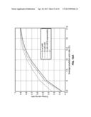 ENERGY AWARE SENSOR MANAGEMENT FOR WEARABLE MEDICAL SYSTEMS OPTIMIZATION diagram and image