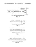 NON-UNIFORM BEAM OPTICAL TREATMENT METHODS AND SYSTEMS diagram and image