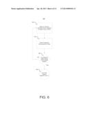 ELECTROSURGICAL POWER CONTROL diagram and image