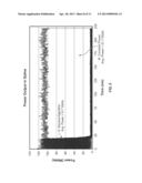 ELECTROSURGICAL POWER CONTROL diagram and image