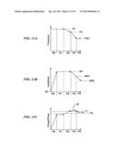 MULTI-FREQUENCY NEURAL TREATMENTS AND ASSOCIATED SYSTEMS AND METHODS diagram and image