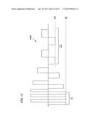 MULTI-FREQUENCY NEURAL TREATMENTS AND ASSOCIATED SYSTEMS AND METHODS diagram and image