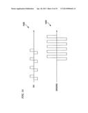 MULTI-FREQUENCY NEURAL TREATMENTS AND ASSOCIATED SYSTEMS AND METHODS diagram and image