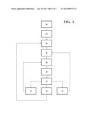 METHOD FOR DYNAMIC OPTIMIZATION OF A ROBOT CONTROL INTERFACE diagram and image