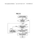 IMAGE FORMING APPARATUS, MANAGEMENT APPARATUS, AND METHOD FOR CONTROLLING     THE SAME diagram and image