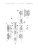 AUTOMATED TRACK SURVEYING AND BALLAST REPLACEMENT diagram and image