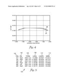 AUTOMATED TRACK SURVEYING AND BALLAST REPLACEMENT diagram and image