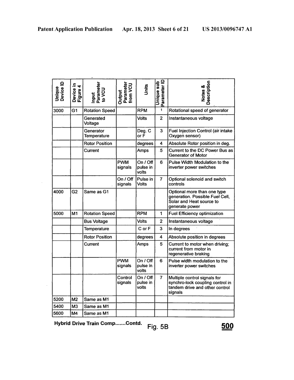 Method and apparatus for a hybrid electric drive train vehicle control     unit (VCU) system - diagram, schematic, and image 07