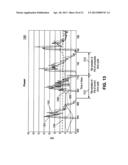 Method and apparatus for a hybrid electric drive train vehicle control     unit (VCU) system diagram and image