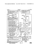 Method and apparatus for a hybrid electric drive train vehicle control     unit (VCU) system diagram and image