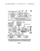 Method for a vehicle control unit (VCU) for control of a drive motor     section of a two electric motor tandem drive system diagram and image