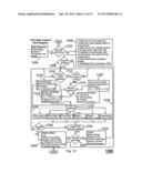 Method for a vehicle control unit (VCU) for control of a drive motor     section of a two electric motor tandem drive system diagram and image