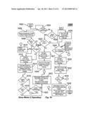 Method for a vehicle control unit (VCU) for control of a drive motor     section of a two electric motor tandem drive system diagram and image