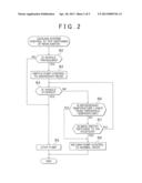 ELECTRIC VEHICLE AND CONTROL METHOD FOR ELECTRIC VEHICLE diagram and image