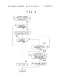 ELECTRIC VEHICLE AND CONTROL METHOD FOR ELECTRIC VEHICLE diagram and image