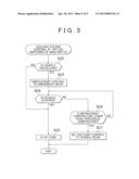 ELECTRIC VEHICLE AND CONTROL METHOD FOR ELECTRIC VEHICLE diagram and image