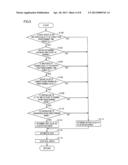 VEHICLE CONTROL DEVICE AND VEHICLE CONTROL METHOD diagram and image