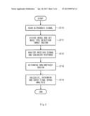 PARKING AREA DETECTION SYSTEM AND METHOD USING MESH SPACE ANALYSIS diagram and image