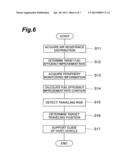 VEHICLE DRIVING-SUPPORT APPARATUS diagram and image