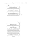 SYSTEMS AND METHODS FOR THE DETERMINATION OF FORMATION WATER RESISTIVITY     AND CONDUCTIVITY diagram and image