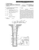 Clustering Process for Analyzing Pressure Gradient Data diagram and image