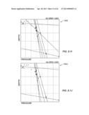 Clustering Process for Analyzing Pressure Gradient Data diagram and image