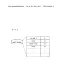 GLUCOSE TOLERANCE ANALYZER, GLUCOSE TOLERANCE ANALYZING SYSTEM, AND     STORAGE MEDIUM diagram and image