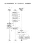 GLUCOSE TOLERANCE ANALYZER, GLUCOSE TOLERANCE ANALYZING SYSTEM, AND     STORAGE MEDIUM diagram and image