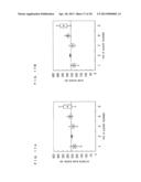 GLUCOSE TOLERANCE ANALYZER, GLUCOSE TOLERANCE ANALYZING SYSTEM, AND     STORAGE MEDIUM diagram and image