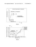 SYSTEMS AND METHODS FOR MONITORING ELECTRICAL CONTACTS diagram and image