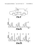 Detection of an Abnormal Signal in a Compound Sampled Signal diagram and image