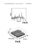 Detection of an Abnormal Signal in a Compound Sampled Signal diagram and image