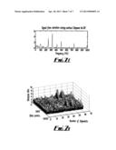 Detection of an Abnormal Signal in a Compound Sampled Signal diagram and image